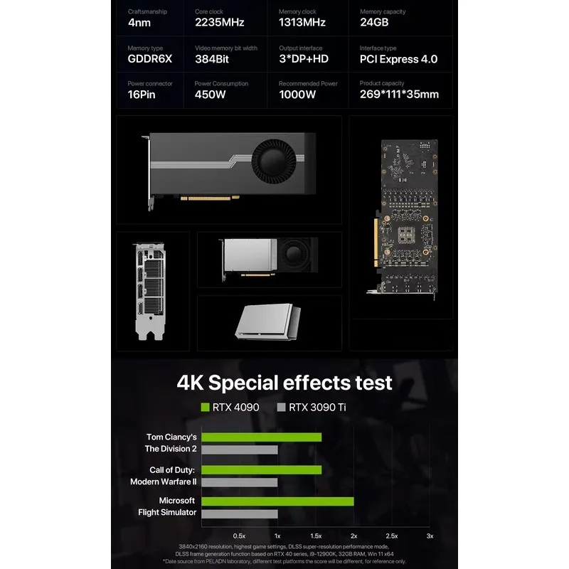 Rtx 4090 24Gb Graphics Card - Sıcak Fırsat %100 Yeni RTX 4090D