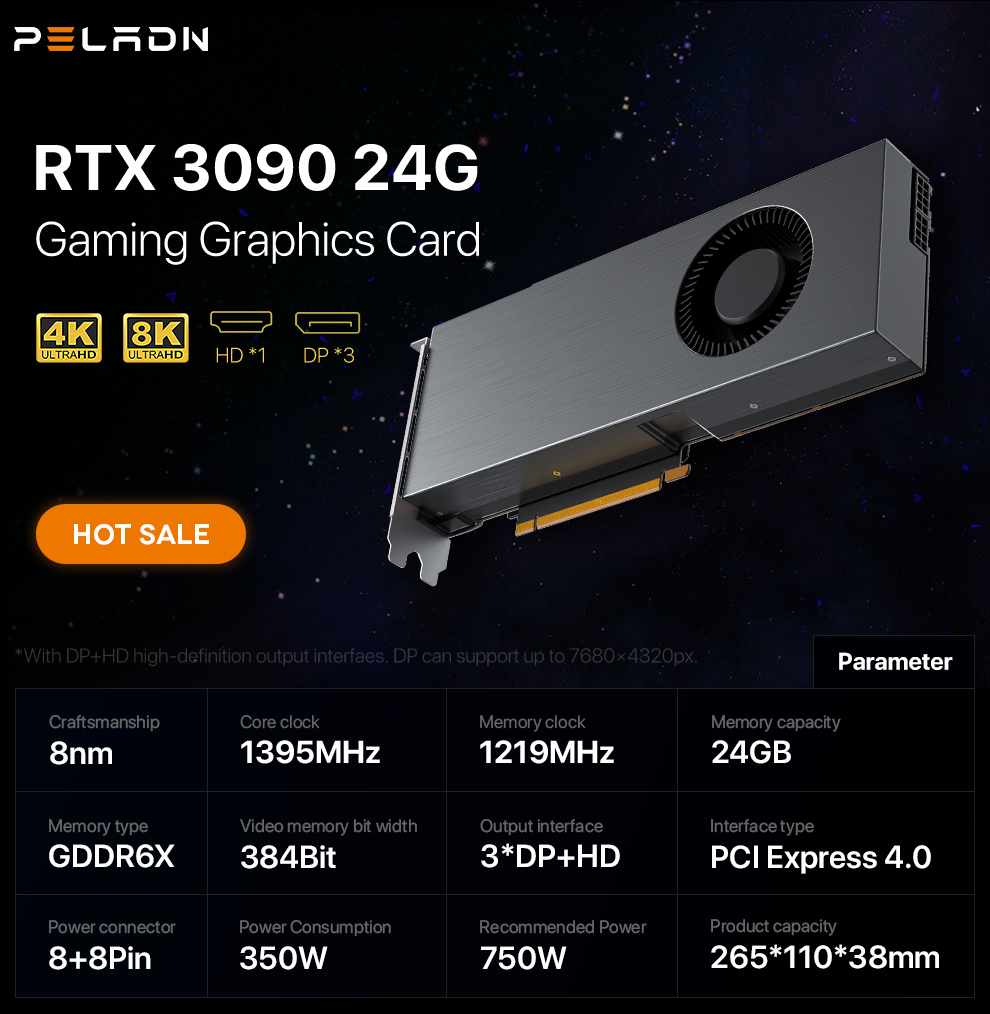 RTX 3080Ti 3080 12GB Turbo Ekr - Rtx 3080 Ti 12Gb incelemesi ve fiyatı